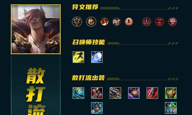 英雄联盟腕豪的最佳出装方案是什么？