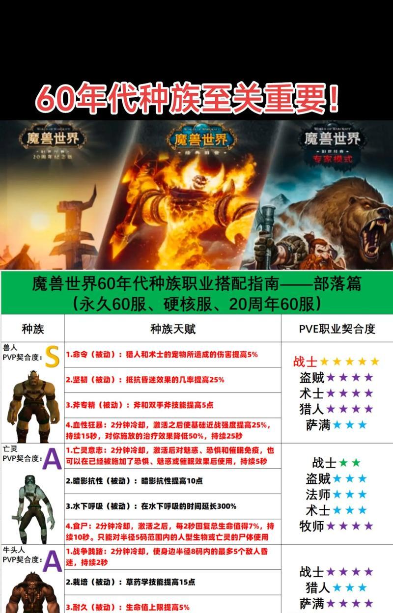 魔兽玩家名字为何这么长？如何创建个性化的长名字？