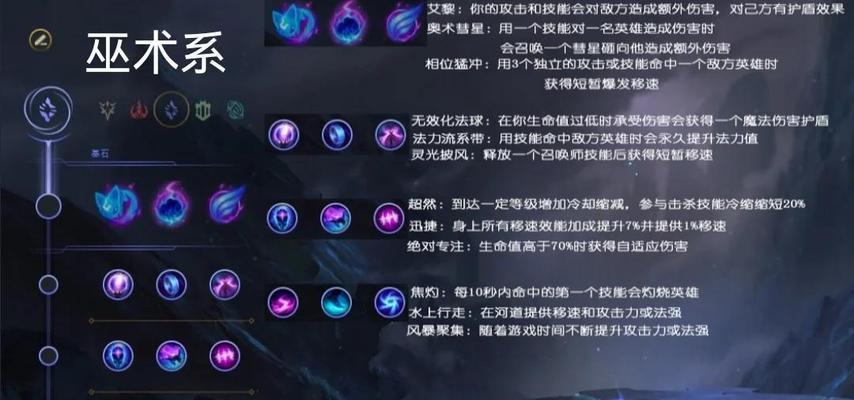 英雄联盟中如何添加好友？符文系统支持好友功能吗？