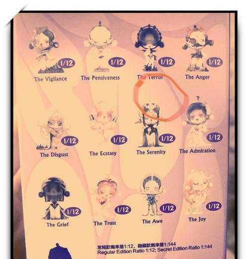 节奏魔王的获取途径有哪些？