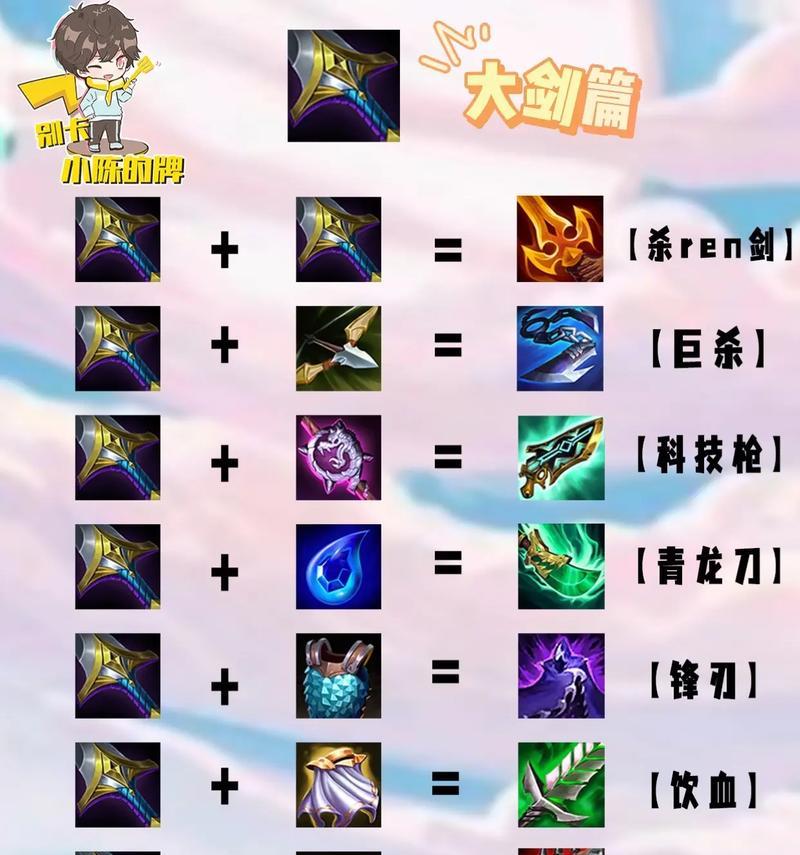 英雄联盟中减刀装备的具体作用是什么？