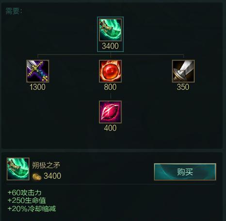 英雄联盟中减刀装备的具体作用是什么？