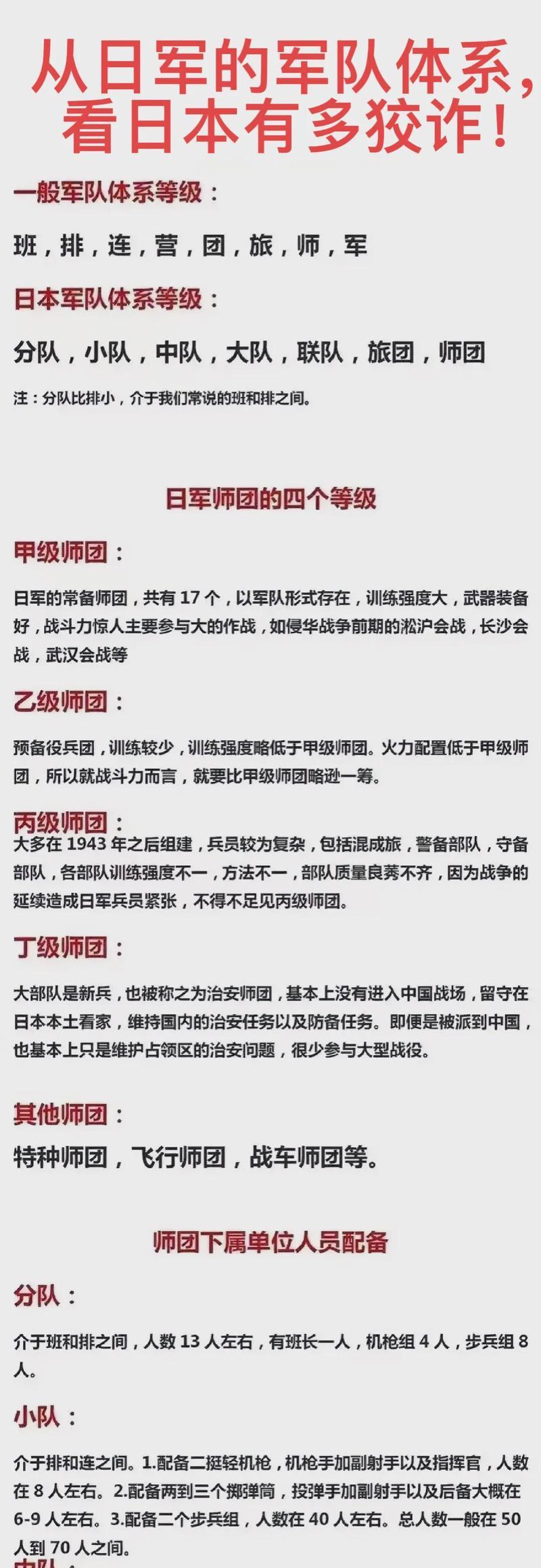低级优先队的定义是什么？如何组建？