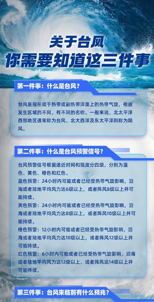 前往虚空风暴的具体步骤是什么？