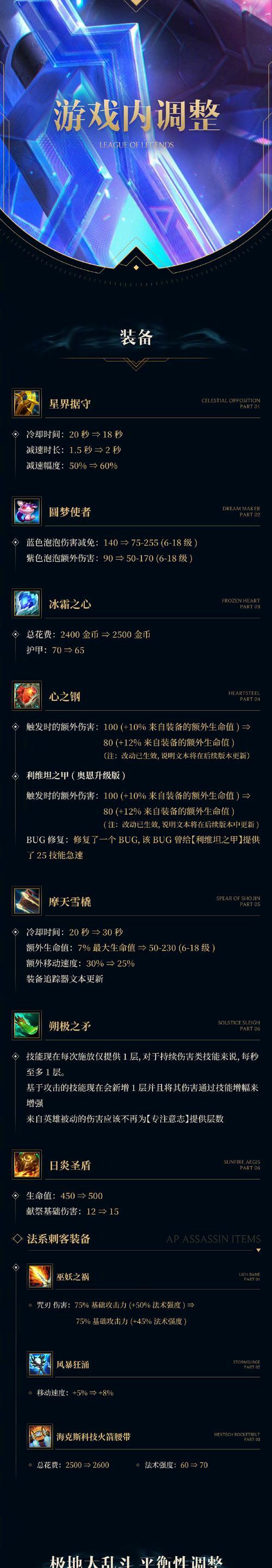 英雄联盟地上的印记代表什么？如何正确利用？