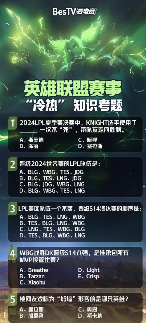 英雄联盟地上的印记代表什么？如何正确利用？
