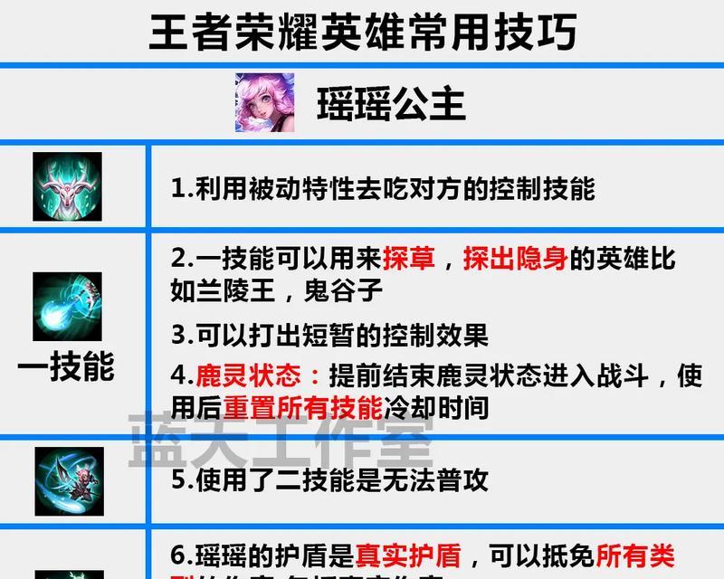 在王者荣耀中如何有效躲避敌方攻击？躲避技巧有哪些？