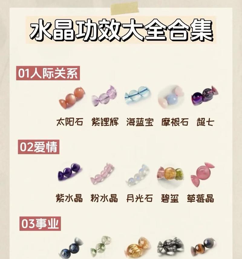 英雄联盟天命水晶的用途是什么？如何有效利用天命水晶？