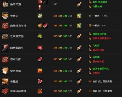 魔兽世界中如何快速升级？有哪些高效的方法？