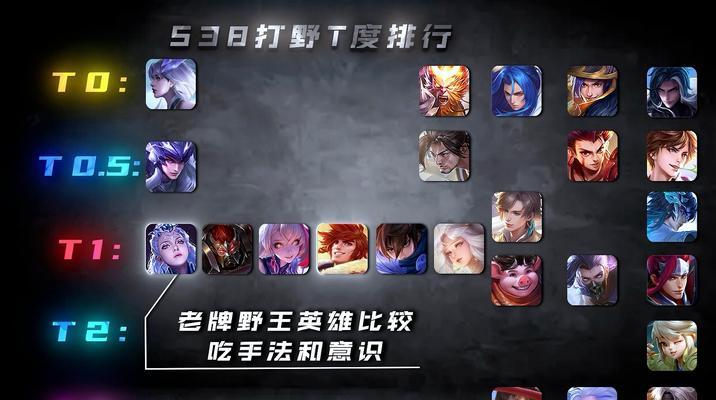 英雄联盟手游玩什么打野上分？打野英雄的选择和攻略是什么？