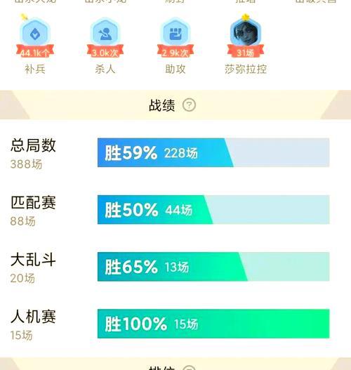 英雄联盟进榜需要满足哪些条件？如何快速提升排名？
