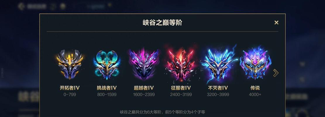 英雄联盟中英雄如何快速升级？最佳方法是什么？