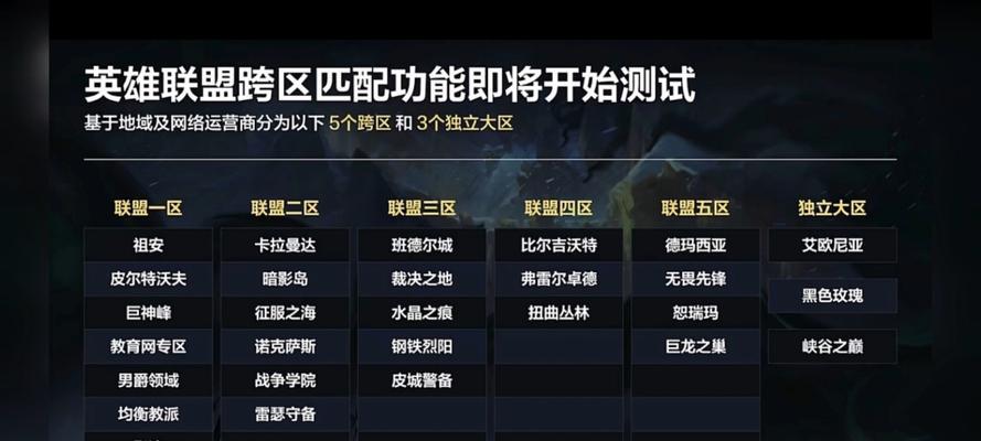 英雄联盟跨区加好友的方法是什么？跨区好友添加的流程是怎样的？