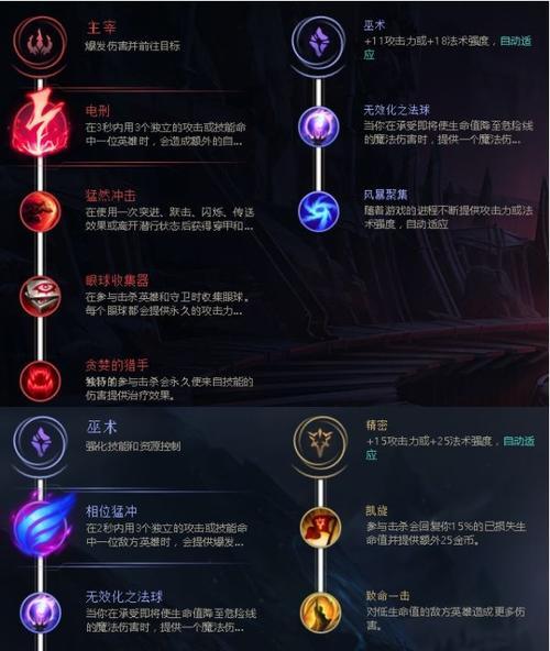 英雄联盟符文合成方法是什么？