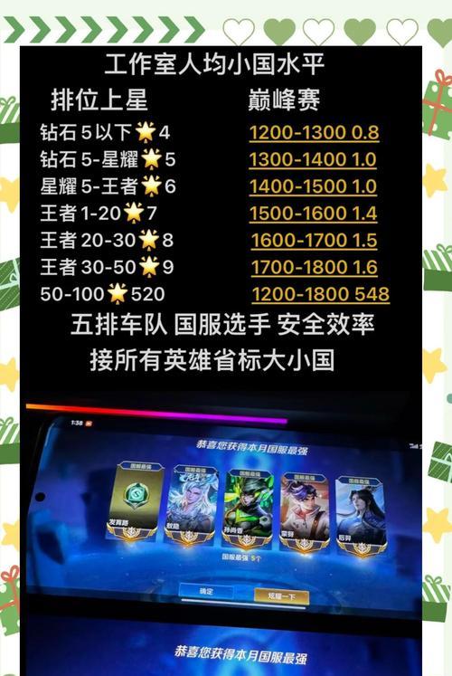 如何在王者荣耀中选择合适的独辅助英雄？