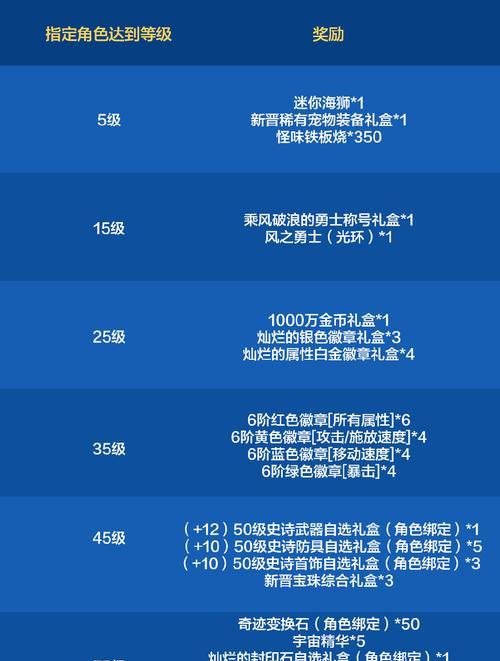 魔兽世界铁血服务器登录方法是什么？