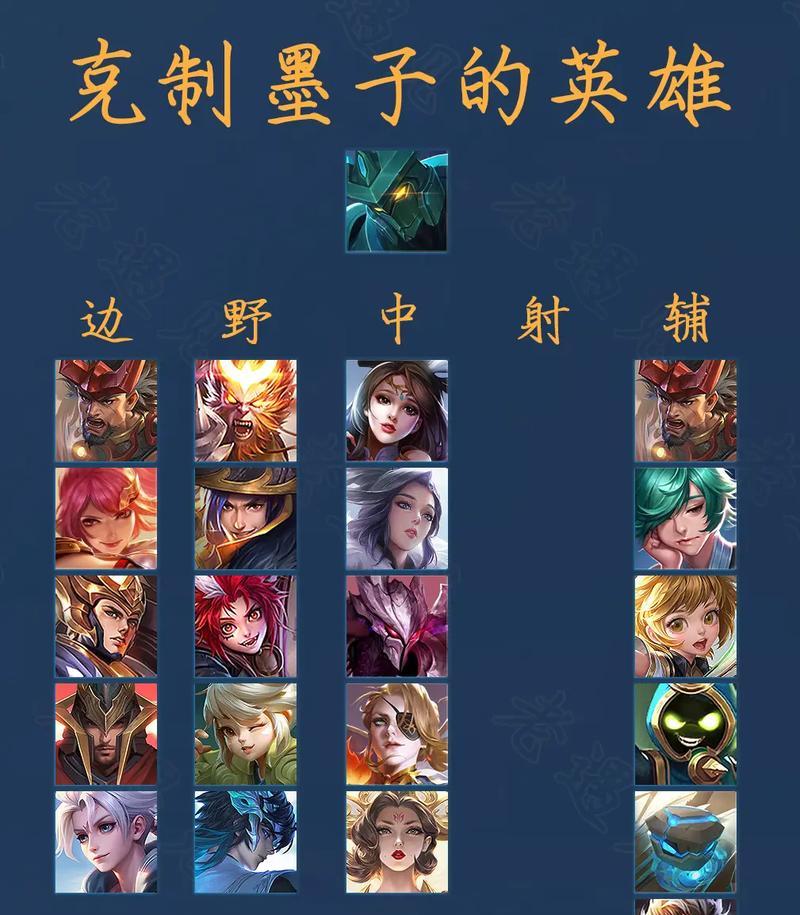 墨子这个英雄如何获得？获取途径有哪些？