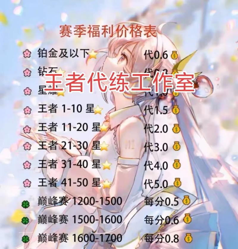 王者荣耀代练服务可靠吗？