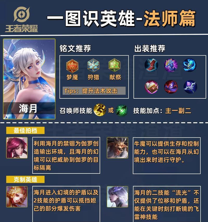 法师圣经在王者荣耀中如何获得？