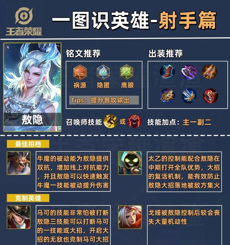 端游英雄联盟射手怎么发育？发育不良怎么办？