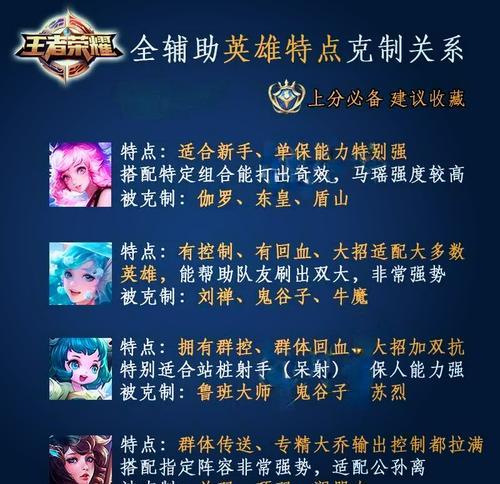 在英雄联盟中，哪个英雄能有效克制阿离？克制策略是什么？