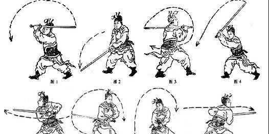 双手刀的正确玩法是什么？有哪些技巧可以掌握？