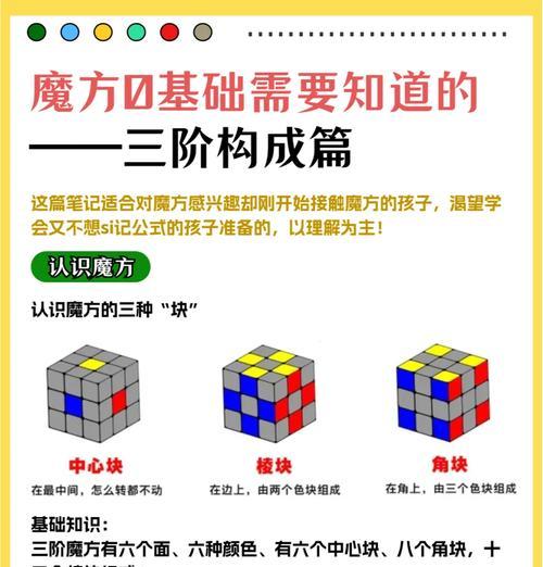 磁力魔域魔方怎么玩得好？有哪些技巧可以提高？