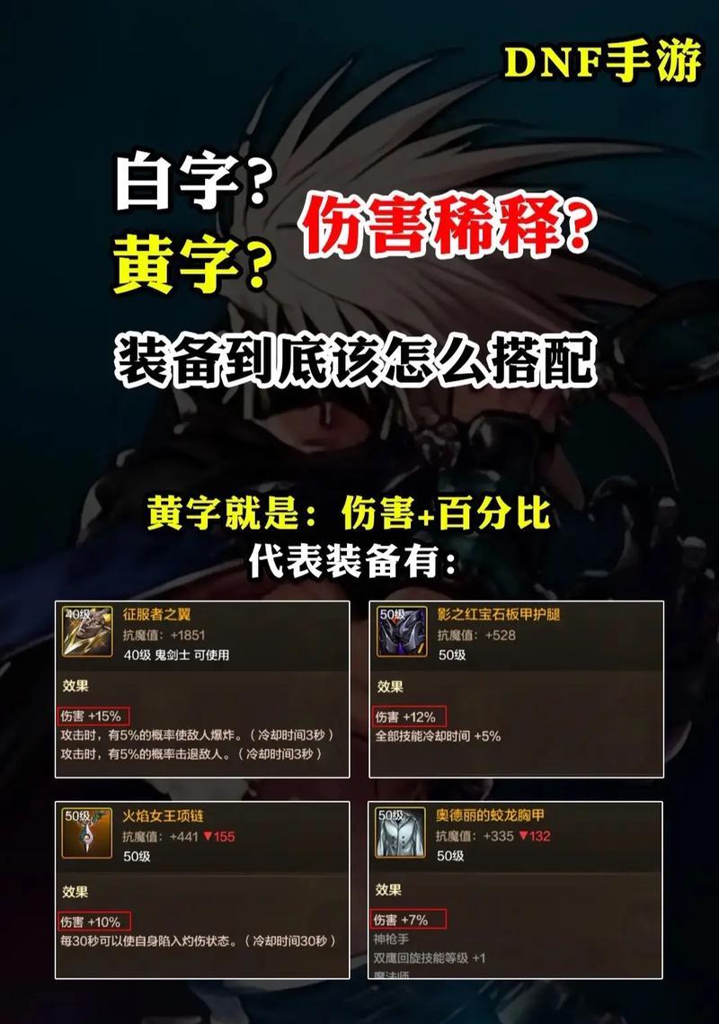 dnf成品装备的合理价位是多少？如何判断是否划算？