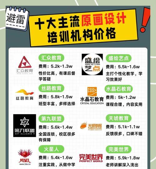 万博教育完美世界课程质量如何？选择万博教育的理由是什么？