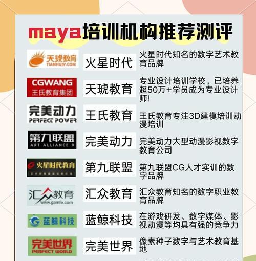 万博教育完美世界课程质量如何？选择万博教育的理由是什么？