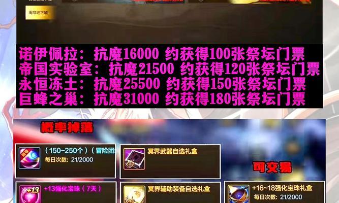 新深渊门票在DNF中如何获取？获取途径有哪些？