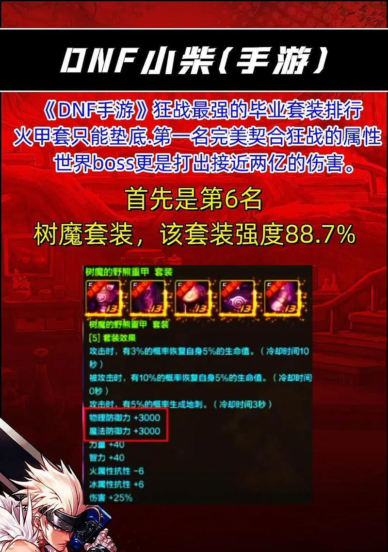 地下城红眼奥特战士表现如何？适合哪些玩家？