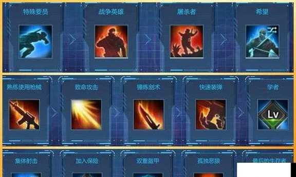 CF手游生化模式玩法指南是什么？有哪些策略？