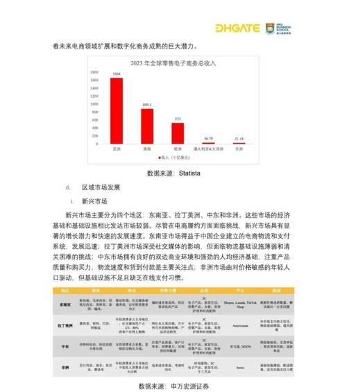 战舰世界怎么买划算？购买策略和优惠信息是什么？