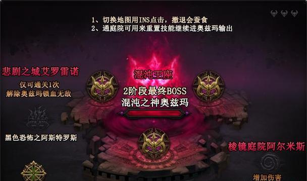 地下城中如何进行点款？送点款的正确流程是什么？