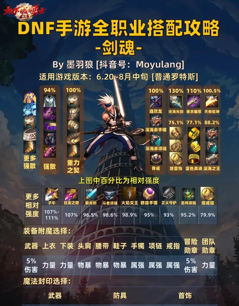 剑魂怎么打造直伤技能？直伤技能的打造方法有哪些？