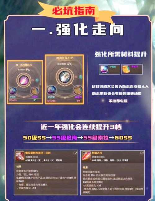 dnf中哪些材料可以兑换陨星？
