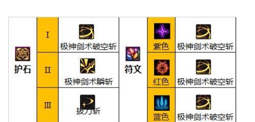 剑魂符文技能装备制作指南？