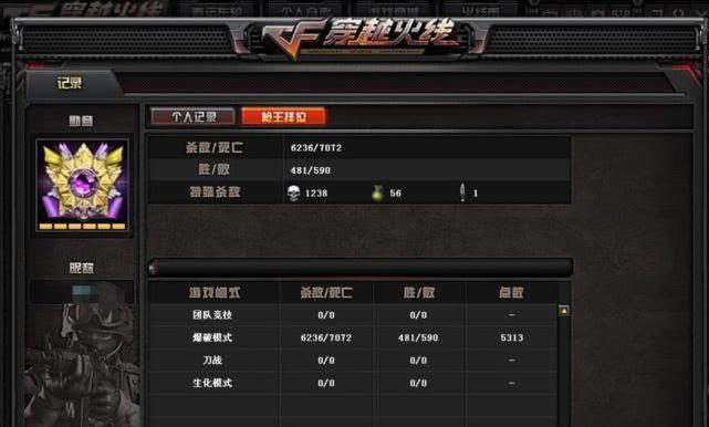 cf宗师模式挂机扣分标准是什么？