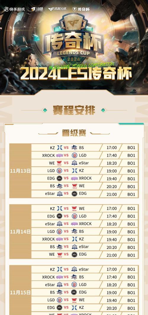 cf达到多少级才能参与赛事？赛事参与条件是什么？
