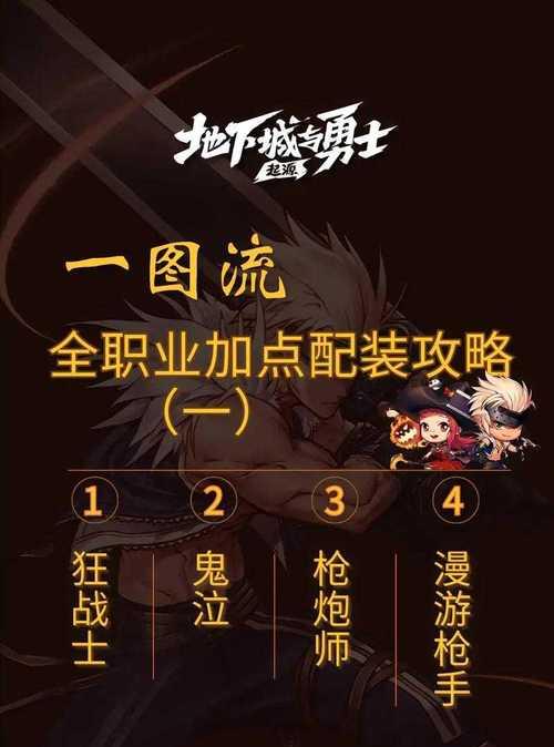 地下城公会口号怎么设计？有哪些创意示例？