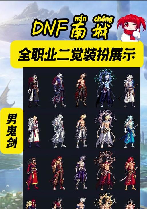 DNF漫游职业过渡期应该穿什么甲？选择甲类的依据是什么？