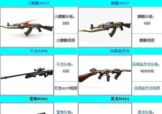 cf英雄级武器的售价是多少？