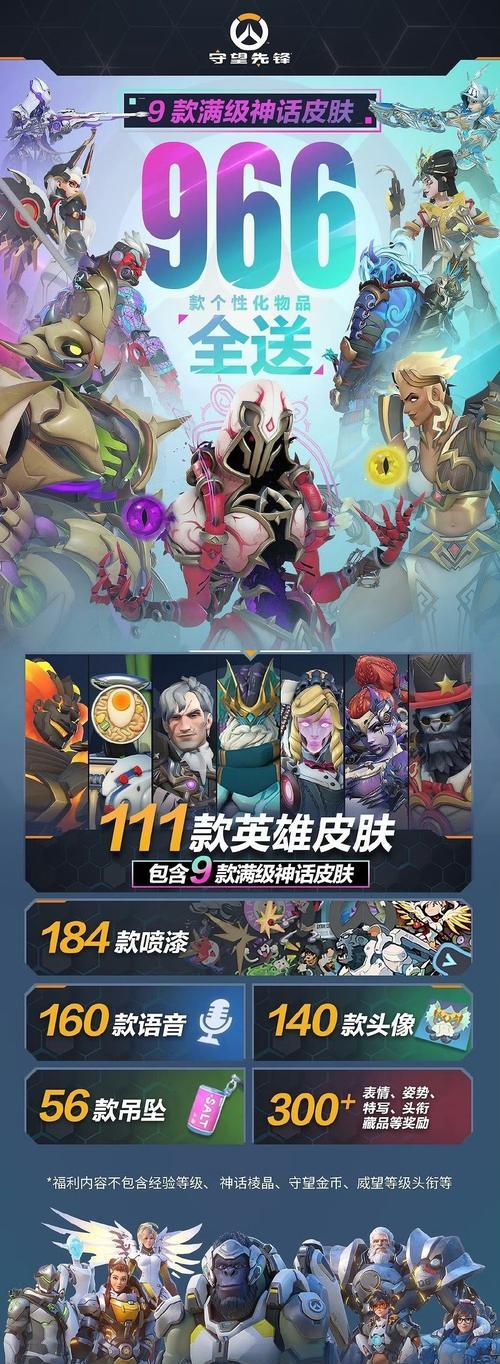守望先锋小丑旋转如何关闭？关闭后有什么影响？