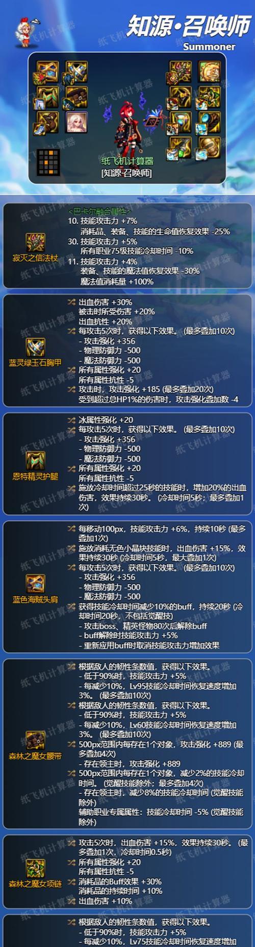 特化75剑魂手镯获取途径有哪些？如何快速获得？