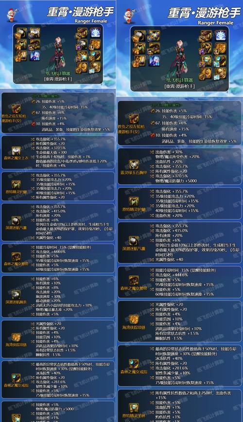 dnf异界装备碎掉方法？碎装备有什么好处？