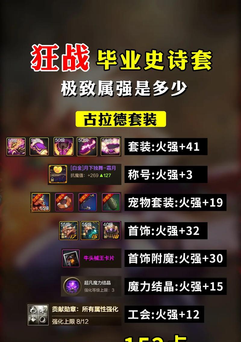 地下城属强需要哪些装备？
