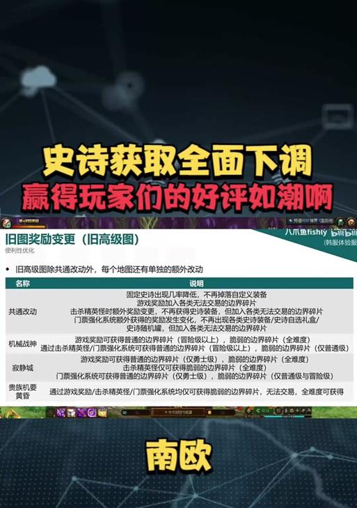 特典地下城中包含哪些特殊内容？如何参与？