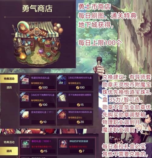 特典地下城中包含哪些特殊内容？如何参与？