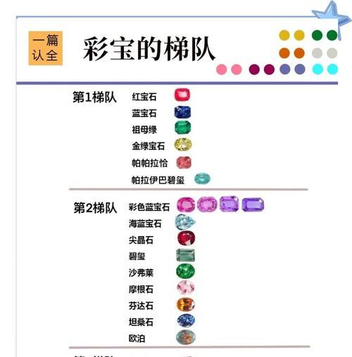 魔域宝石分解方法是什么？分解宝石有哪些注意事项？